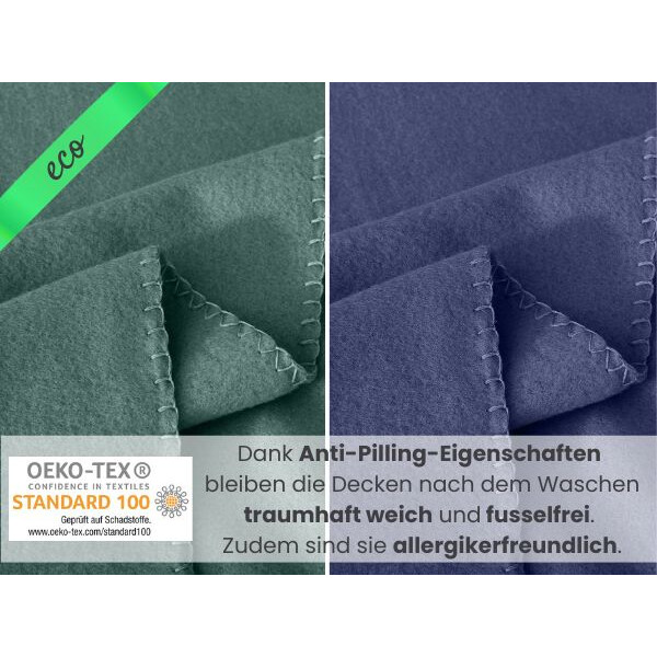 Fleecedecke eco-line aus 100% recyceltem Material mit Logo-Druck