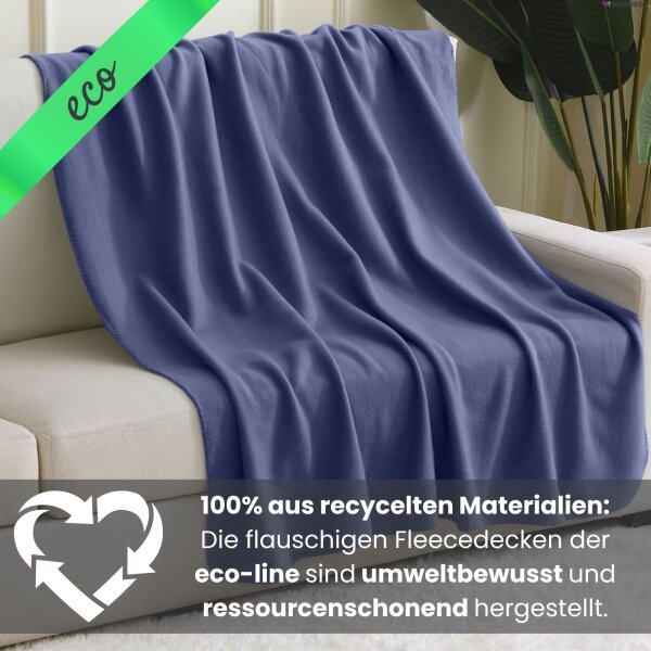 Fleecedecke eco-line aus 100% recyceltem Material mit Logo-Druck